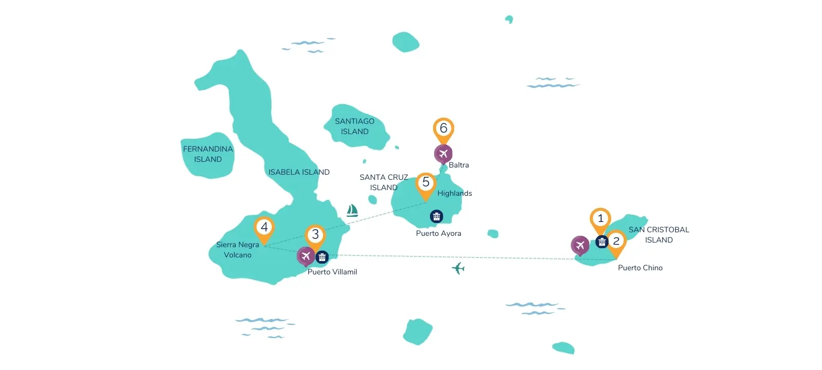 Route map for a Galapagos island hopping 6 days tour across San Cristobal, Isabela, and Santa Cruz
