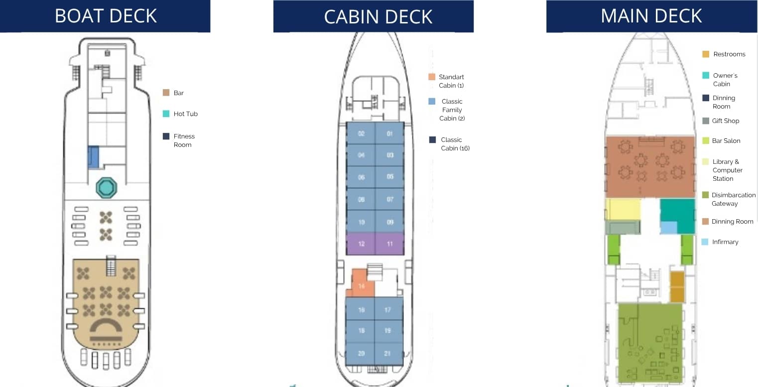 Isabela Deckplan Isabela II Galapagos Cruise Deckplan