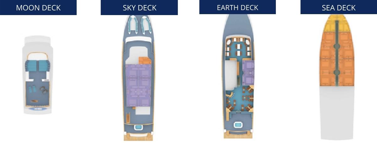 CORAL I DECKPLAN CORAL I DECKPLAN