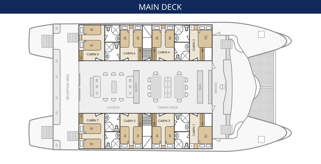 Archipel-Deckplan Archipel-Deckplan