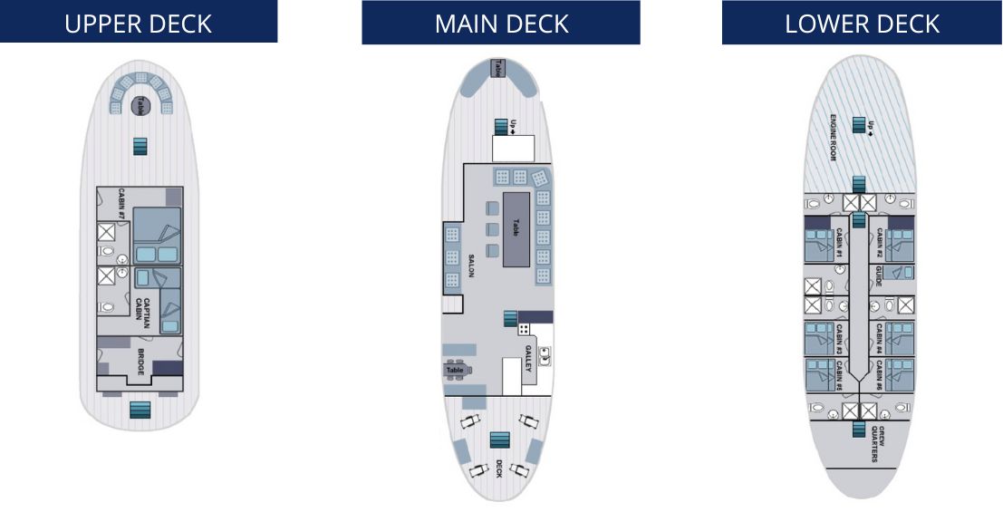 SAMBA-DECKPLAN SAMBA-DECKPLAN