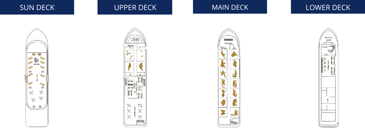 ANAKONDA DECKPLAN ANAKONDA DECKPLAN Lxury wellness
