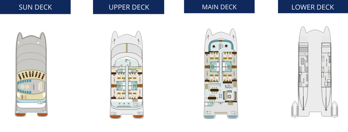 ECO GALAXY DECKPLAN ECO GALAXY DECKPLAN