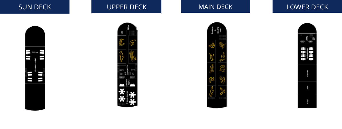 MANATEEE DECKPLAN Deck Plan Manatee Cruise Deck plan