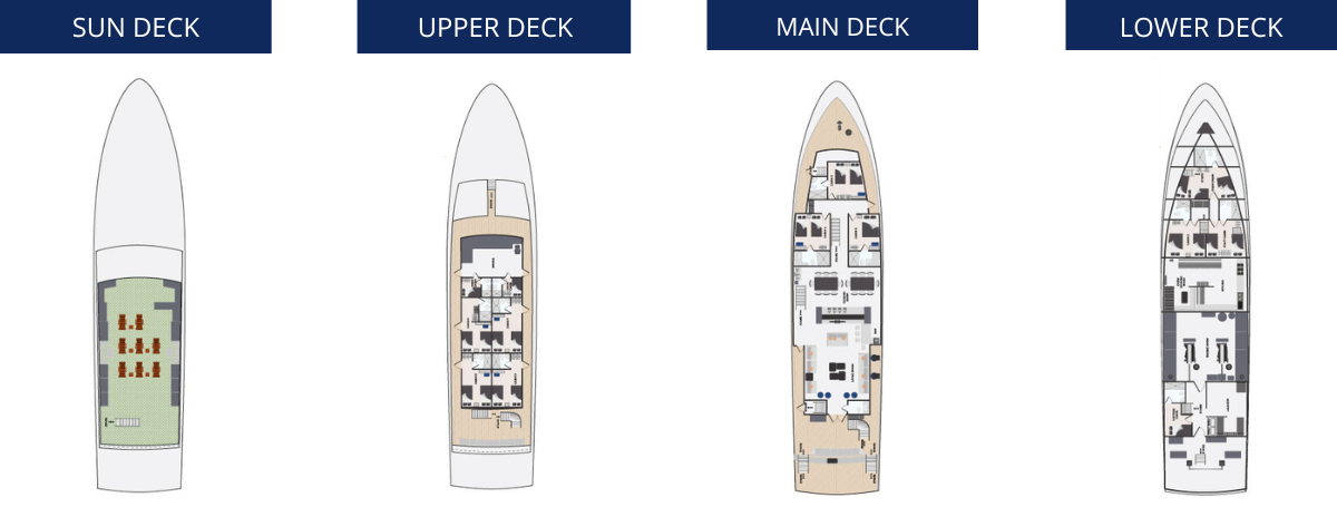 GALAXY DECKPLAN GALAXY DECKPLAN