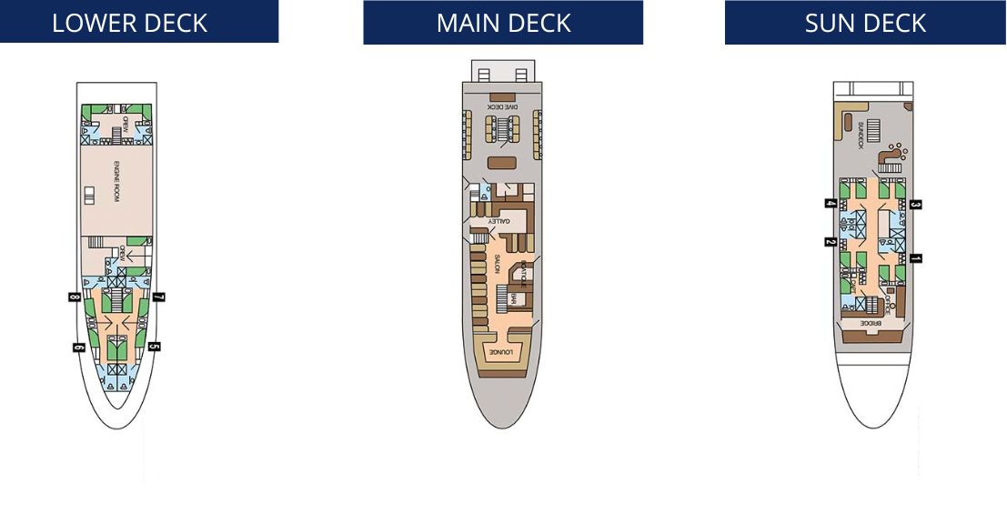 Sky DECKPLAN Sky DECKPLAN
